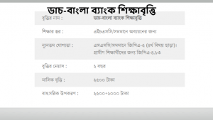 ডাচ-বাংলা ব্যাংক শিক্ষাবৃত্তি