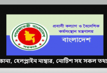 প্রবাসী কল্যাণ মন্ত্রণালয়