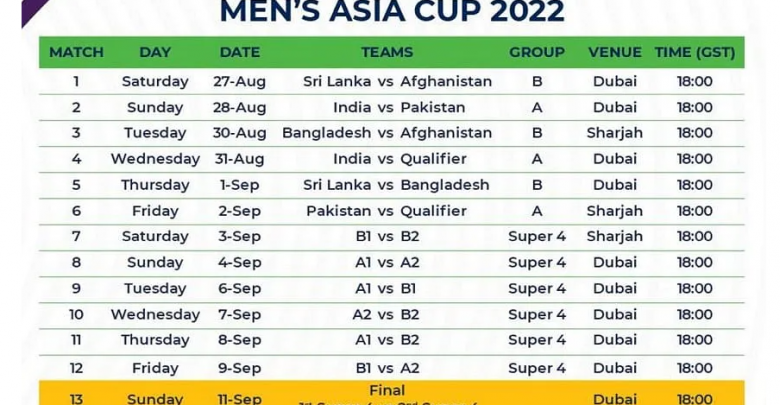 Asia Cup Schedule